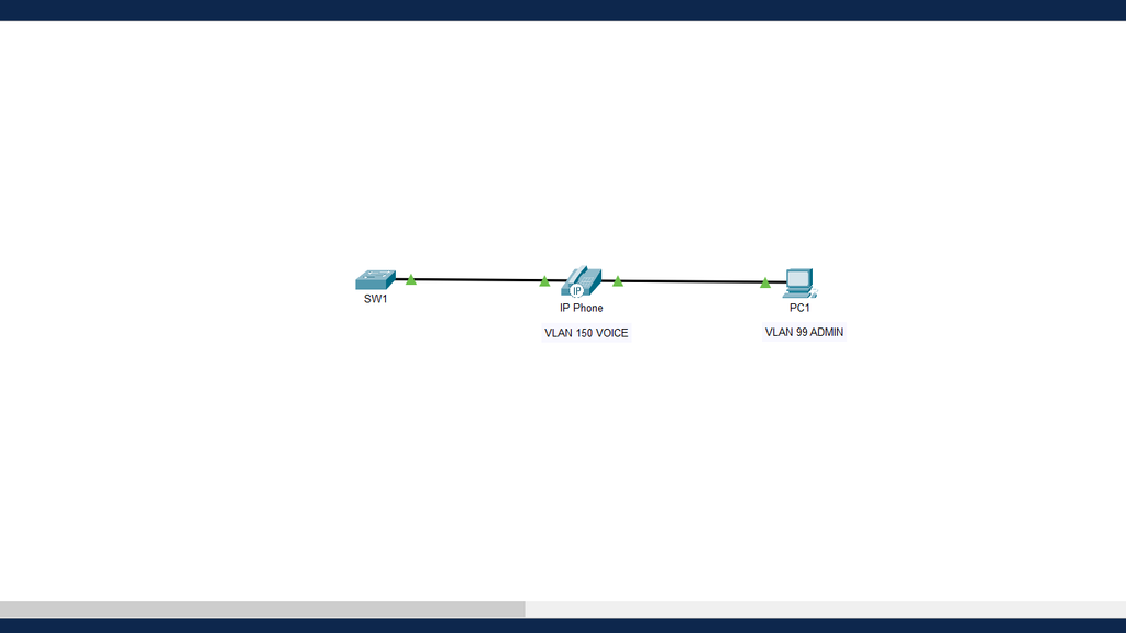 Switching From WordPress